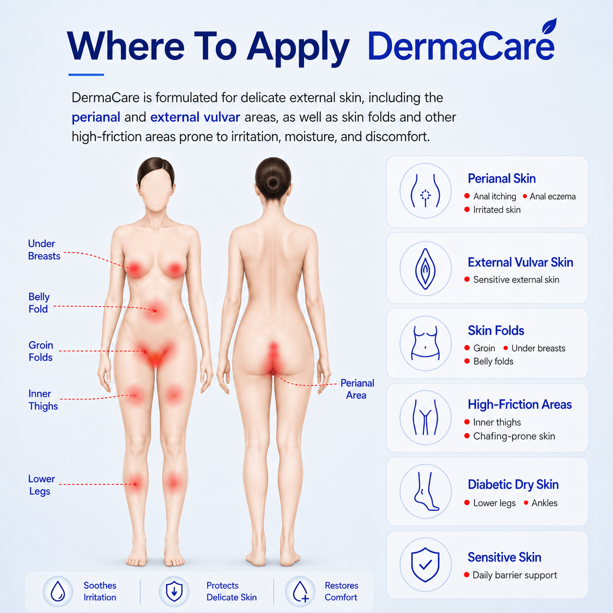 Dermacare Skin Barrier Repair Cream