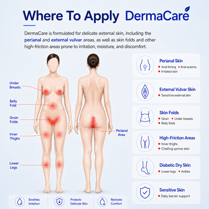 Dermacare Skin Barrier Repair Cream