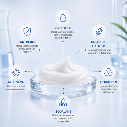 Dermacare Skin Barrier Repair Cream