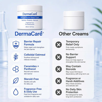 Dermacare Skin Barrier Repair Cream